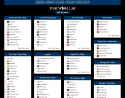 PornWhiteList review, a site that is one of many popular Porn Directories