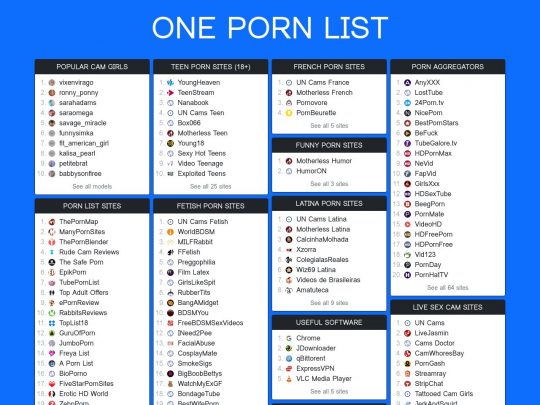 One Porn List Review, eine Website, die eine von vielen beliebten ExcludeFromResults ist