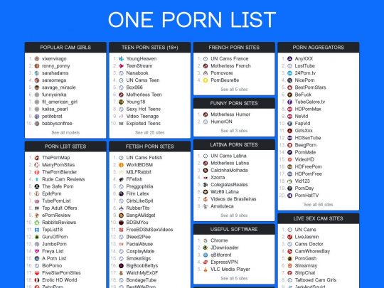 One Porn List review, stranica koja je jedna od mnogih popularnih ExcludeFromResults