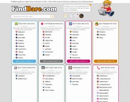 FindBare review, a site that is one of many popular Porn Directories