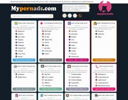 MyPornAds review, a site that is one of many popular Porn Directories