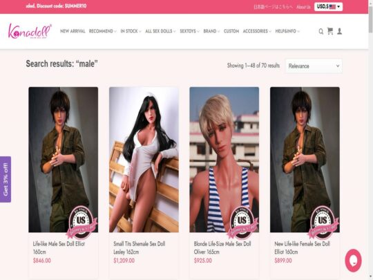 多くの人気のある男性用ダッチワイフショップの1つであるKanadoll Maleレビューサイト