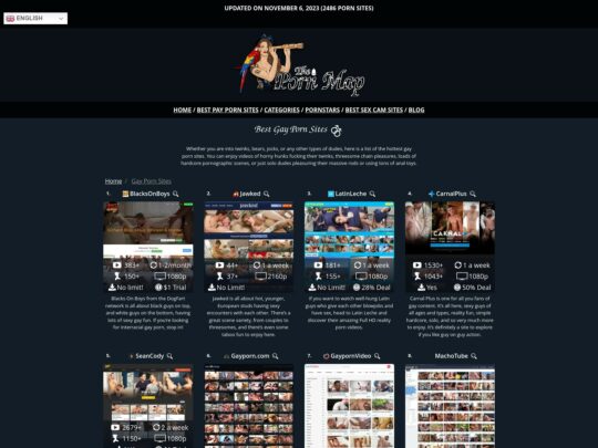 Revisión de ThePornMap, un sitio que es uno de los muchos directorios porno populares