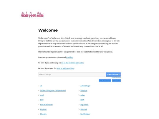 Recenzja gejowska NichePornSites, strona będąca jednym z wielu popularnych katalogów porno